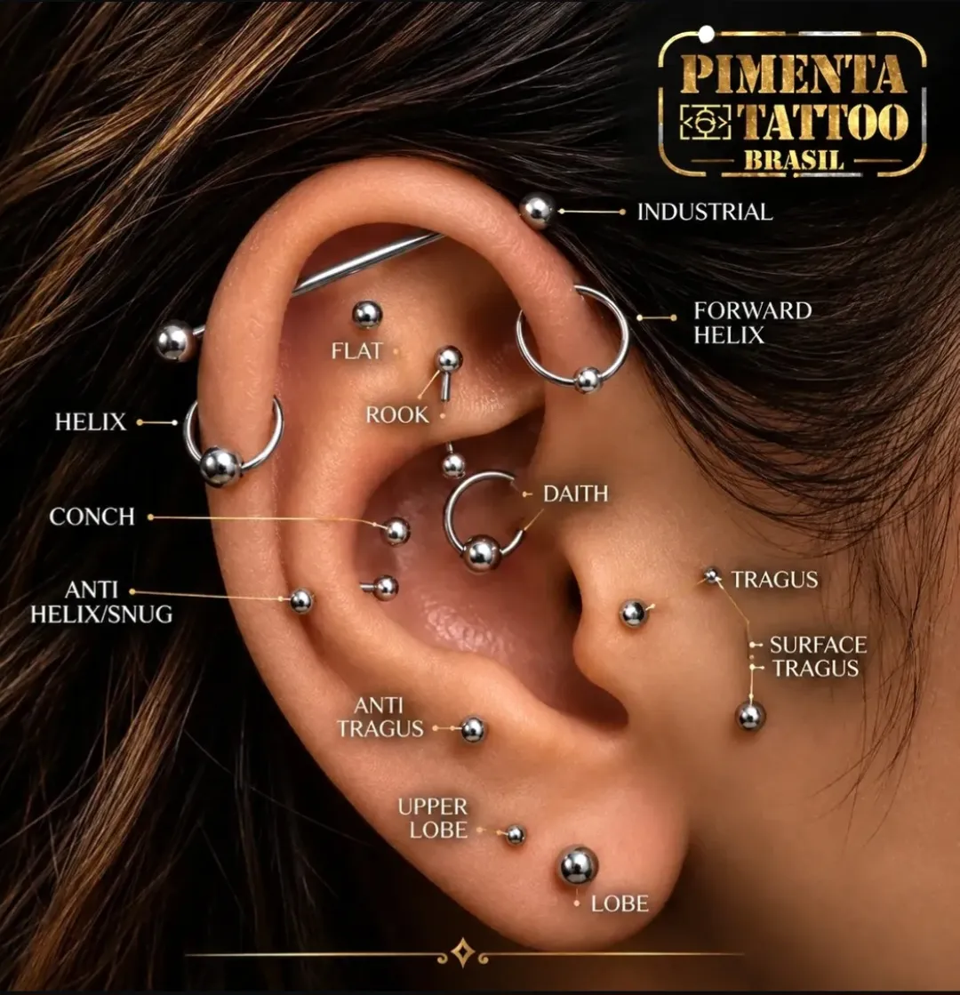 Guia de piercings de orelha: industrial, helix, flat, rook, daith, conch, tragus, lobe e outros